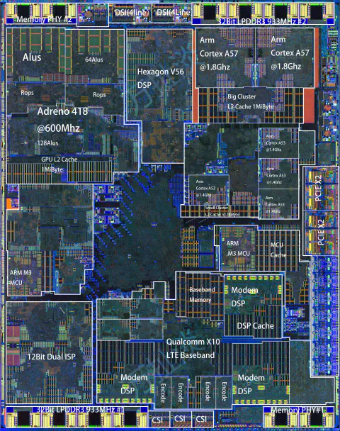 Qualcomm Snapdragon 808 (MSM8992)