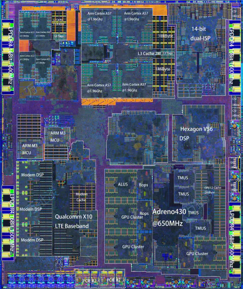 Qualcomm Snapdragon 810 (MSM8994)