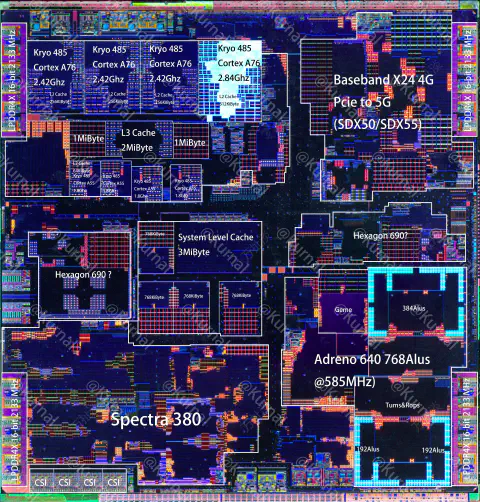 Qualcomm Snapdragon 855 (SM8150)