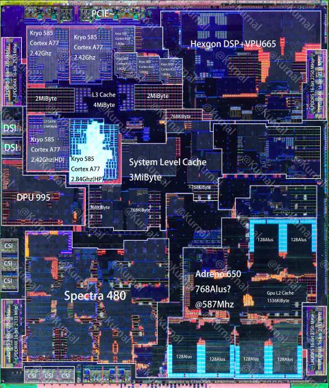 Qualcomm Snapdragon 865（SM8250)