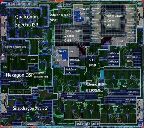 Qualcomm Snapdragon 8Elite Gen5（SM8850)
