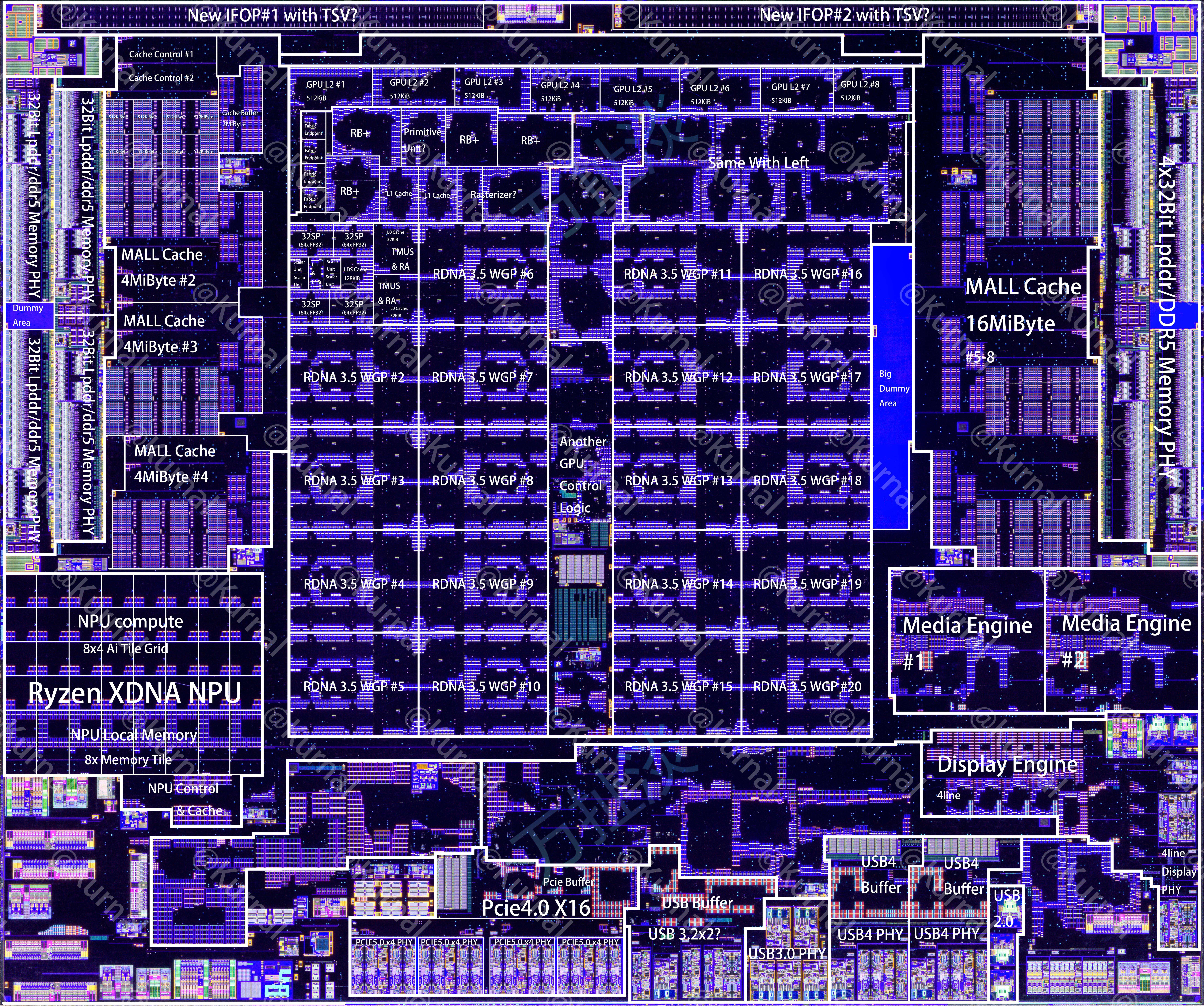 AMD Strix Halo SoC / iGPU Die (Ryzen AI Max+ 395)