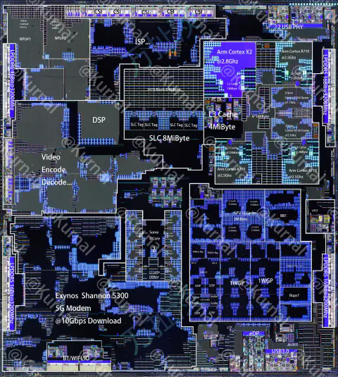 Exynos 2200 (S5E9925）