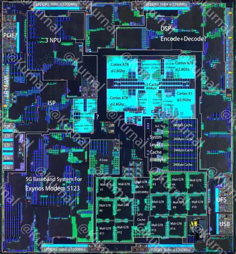 Exynos 2100 (S5E9840）