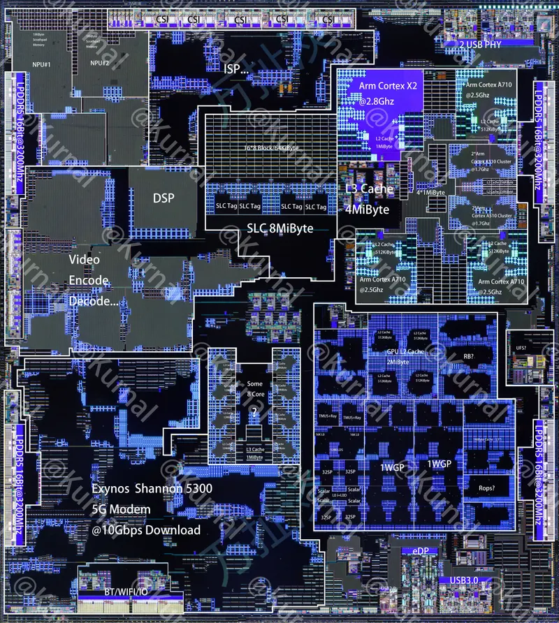 Exynos 2200 (S5E9925）