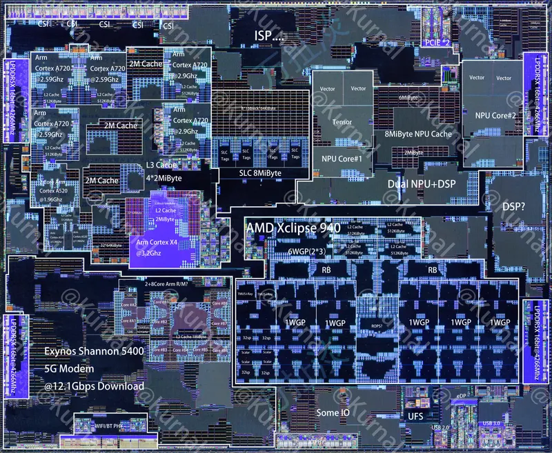Exynos 2400 (S5E9945）
