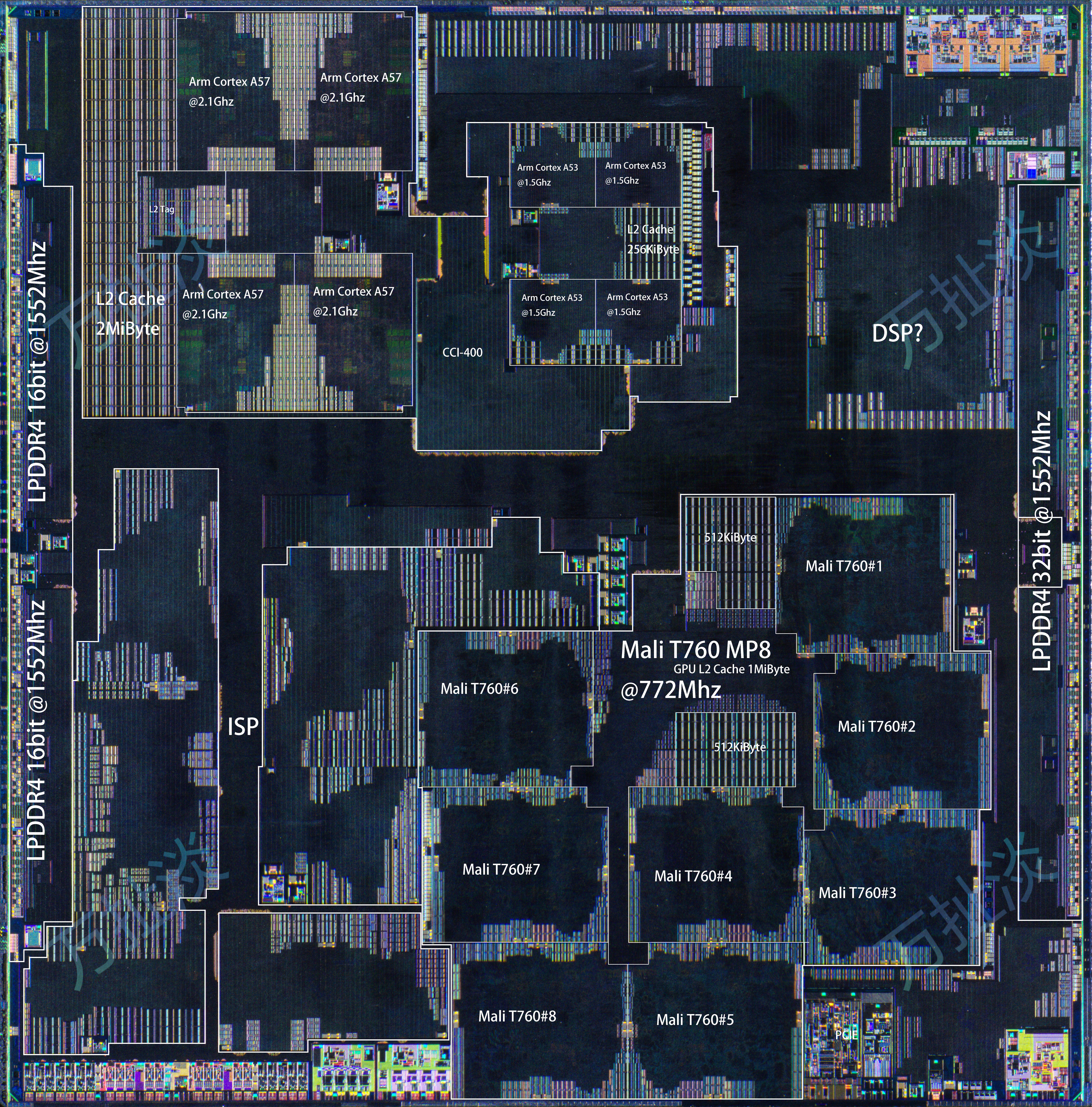 Exynos 7420