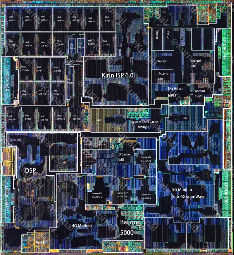 Hisilicon Hi36A0V100 (Kirin 9000)