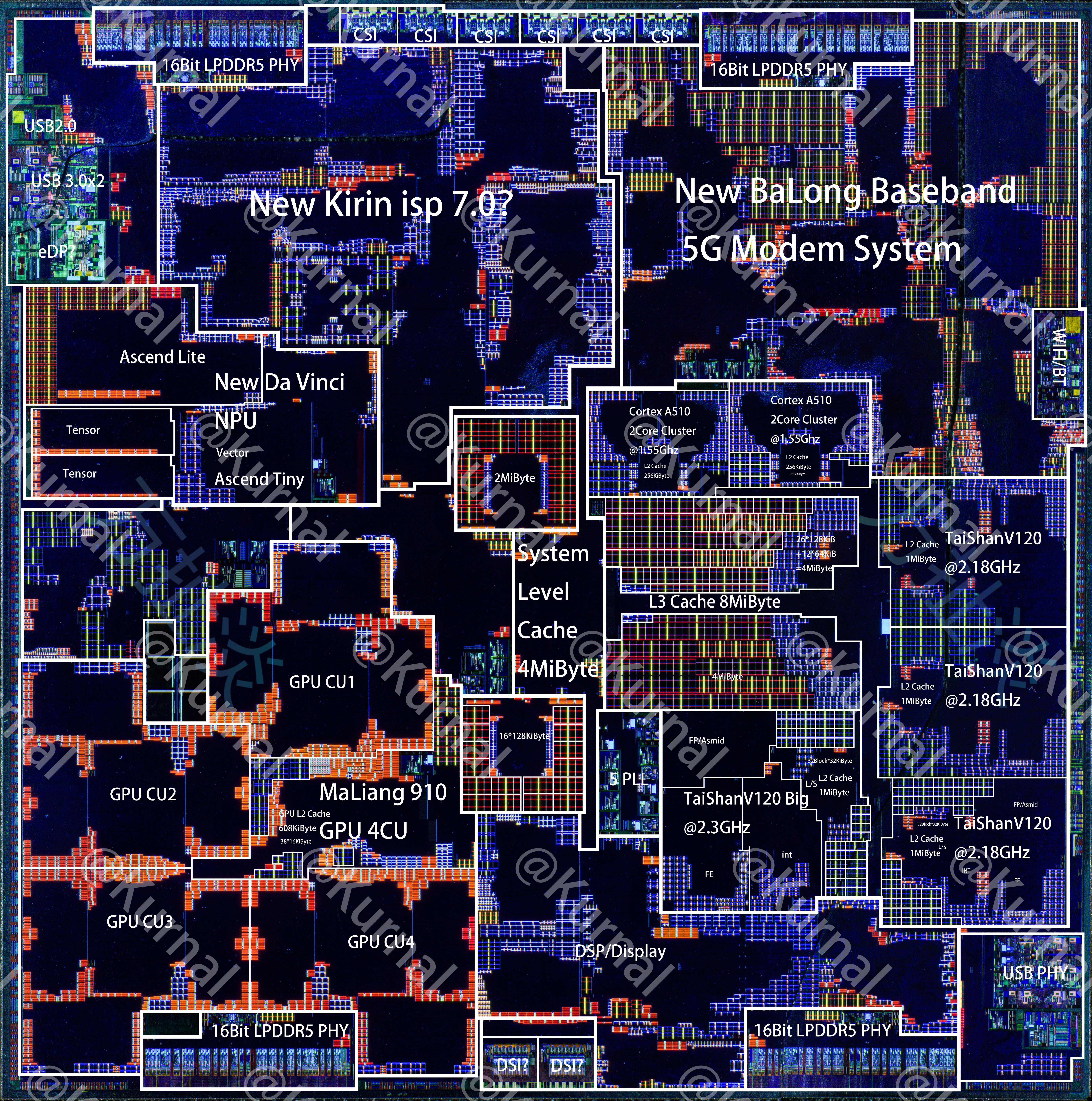 Hisilicon Hi36A0V121 (Kirin 9010)