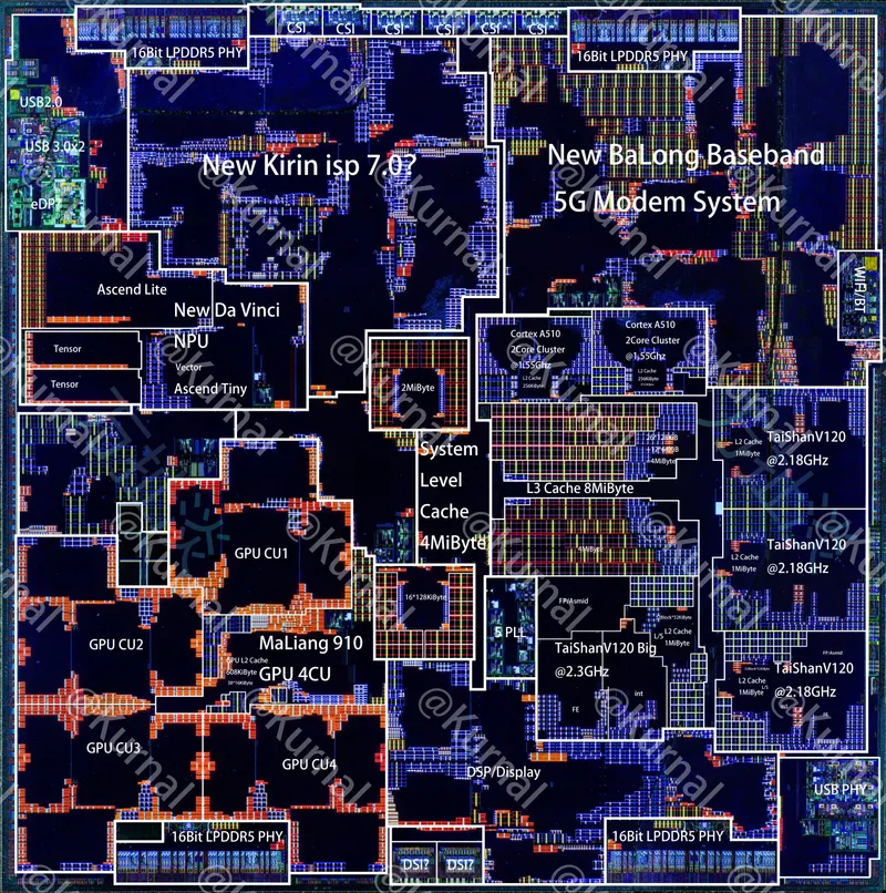 Hisilicon Hi36A0V121 (Kirin 9010)