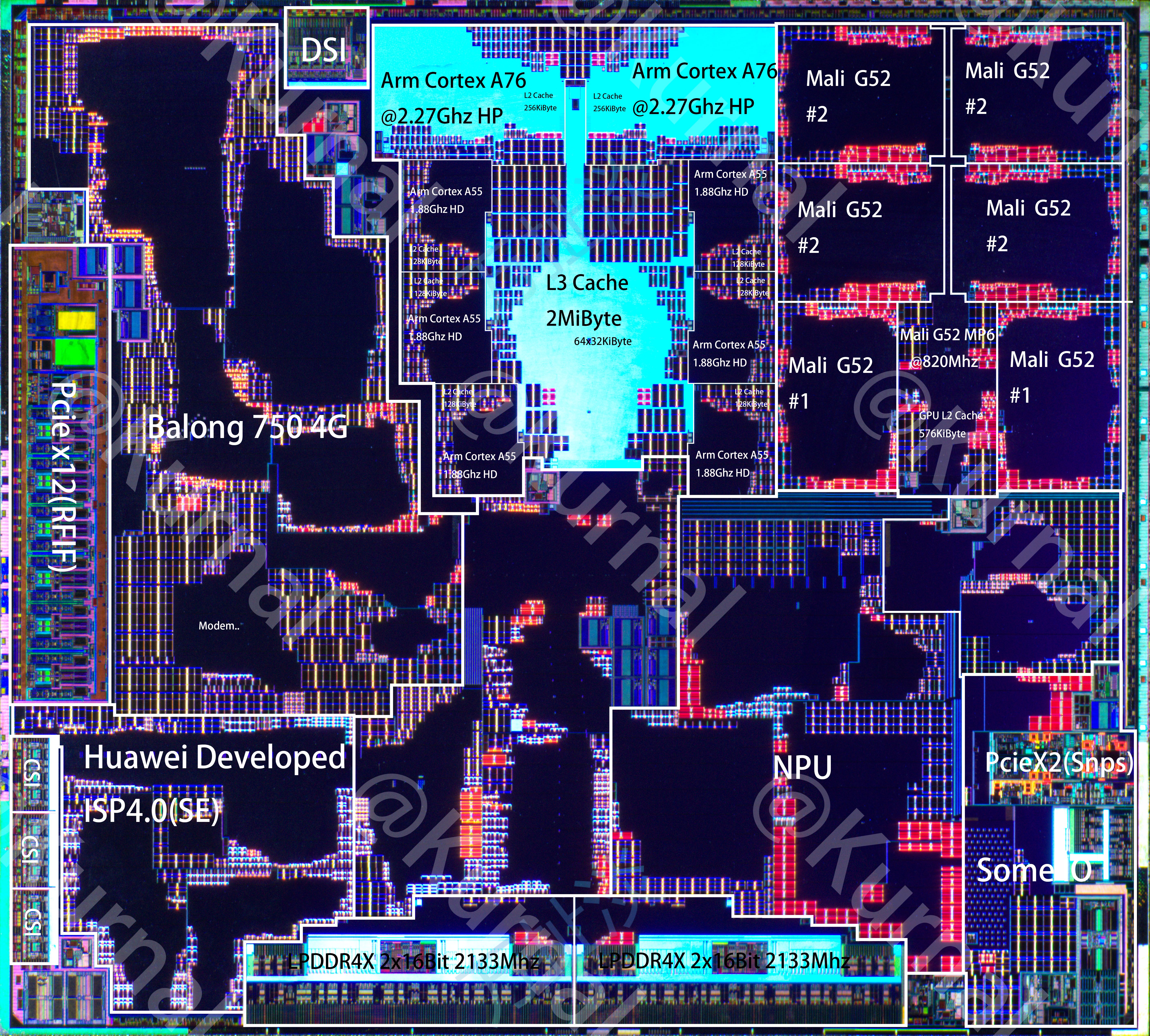 Hisilicon Hi6280(Kirin 810)