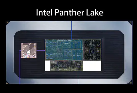 Intel panther lake-H