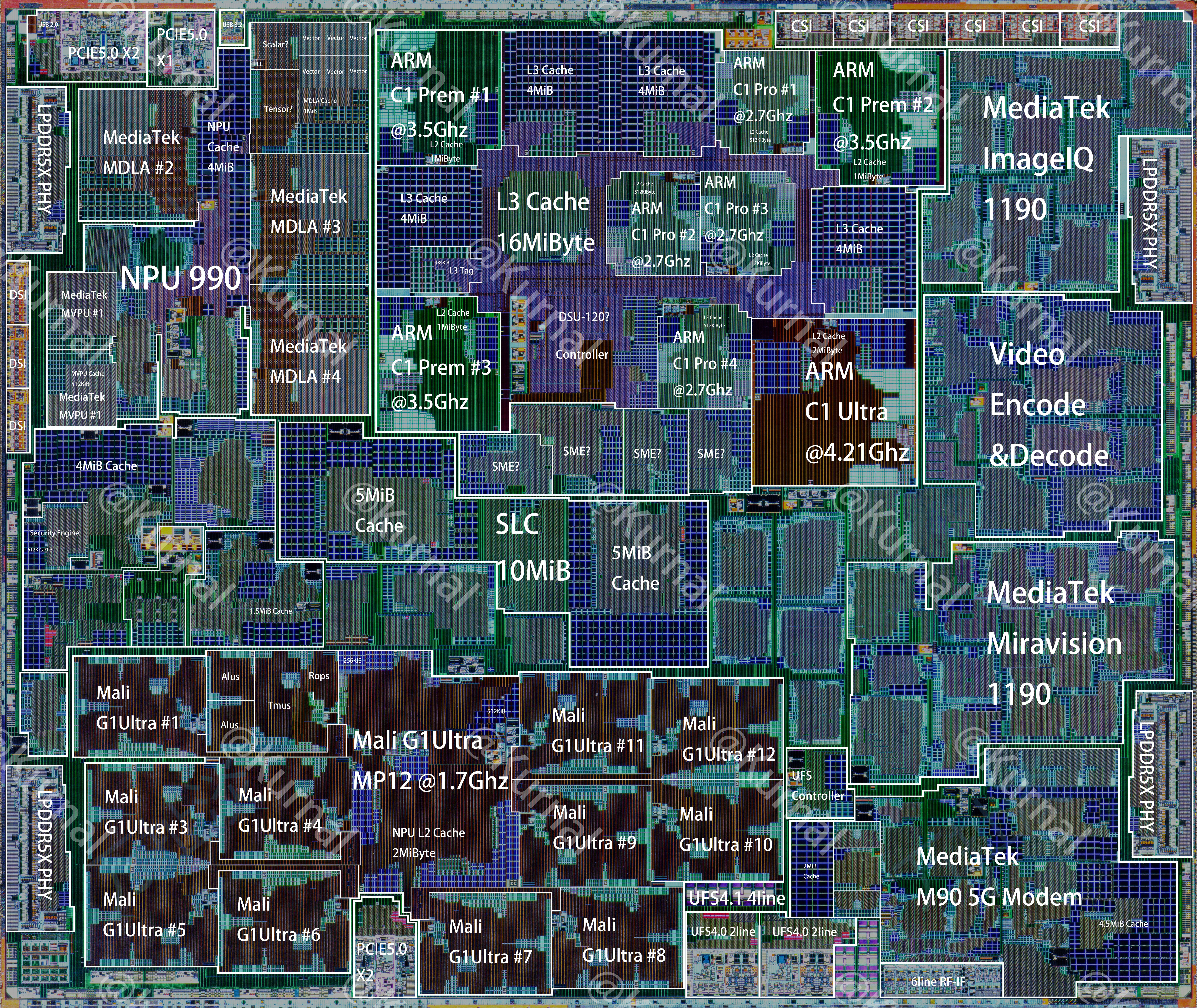 MediaTek Dimensity 9500 (MT6995)