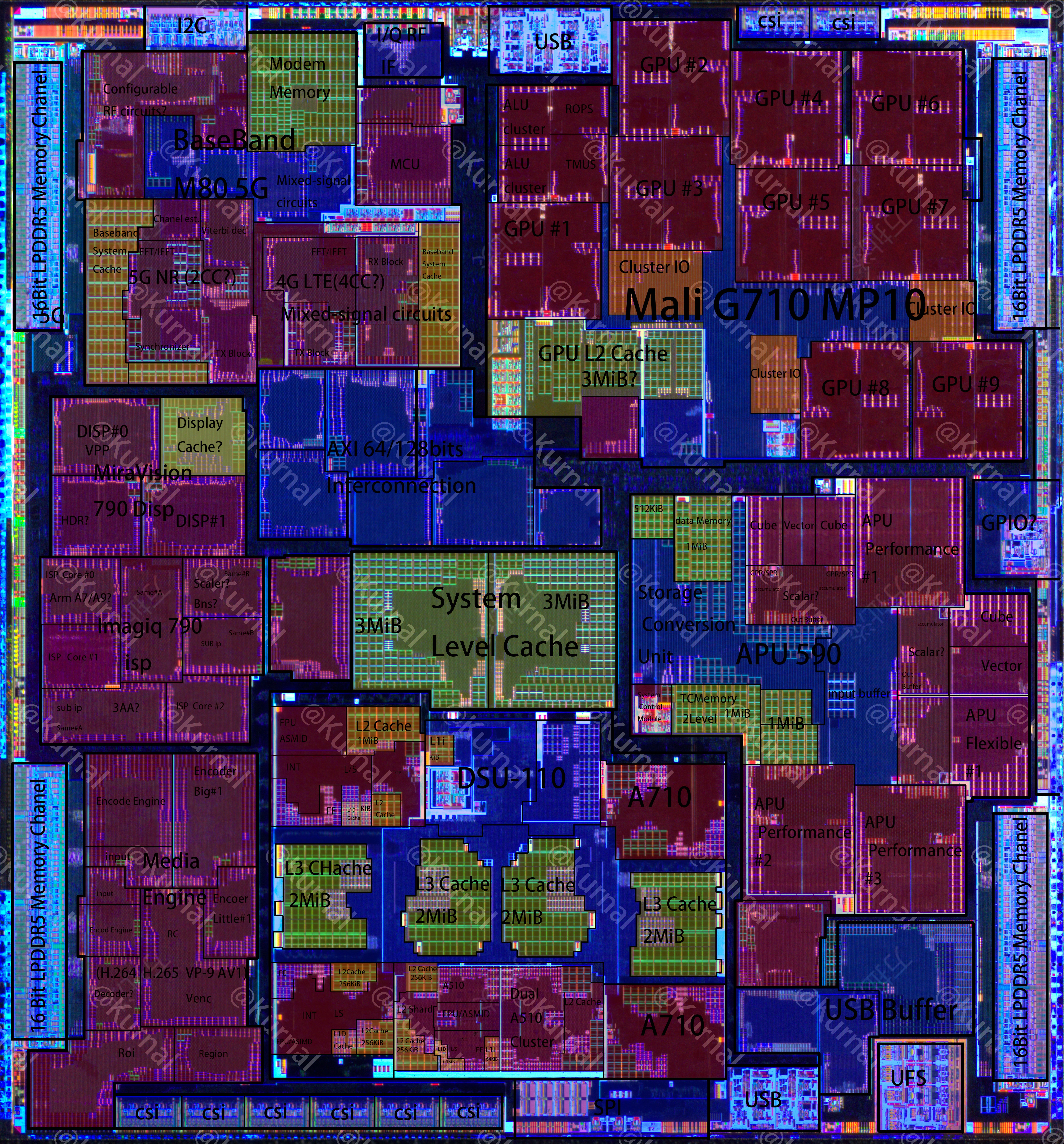 MediaTek Dimensity 9000 (MT6983)