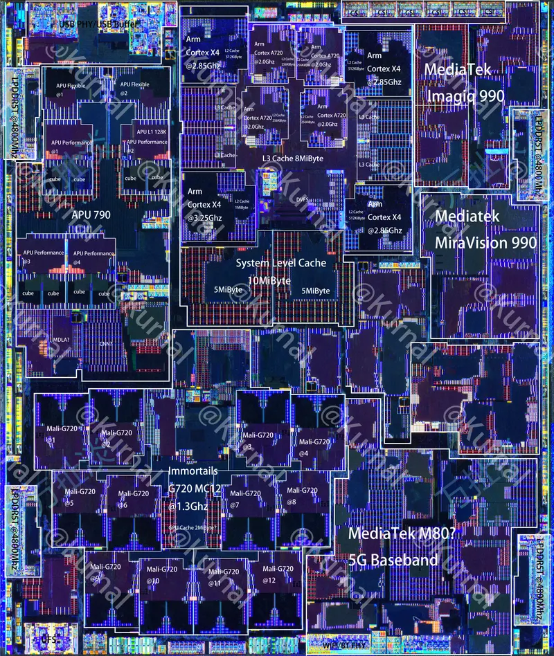 MediaTek Dimensity 9300 (MT6989)