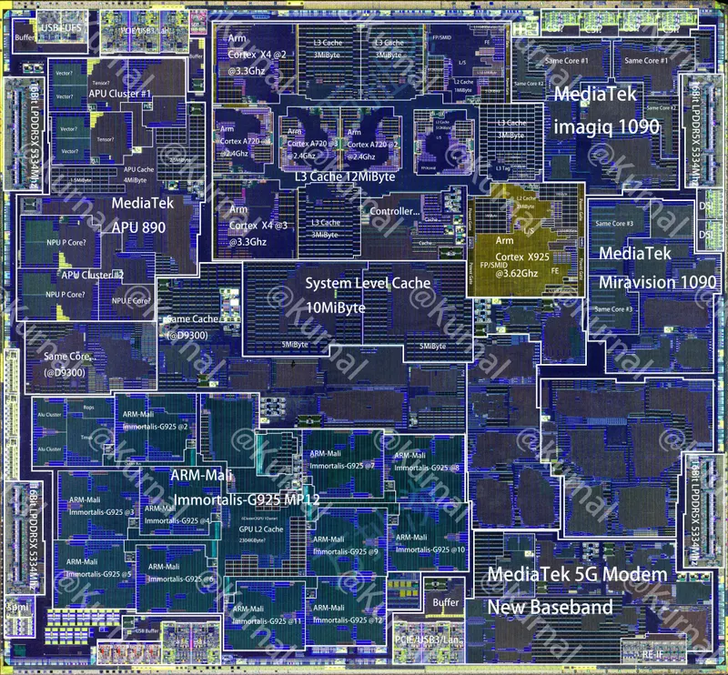 MediaTek Dimensity 9400 (MT6991)
