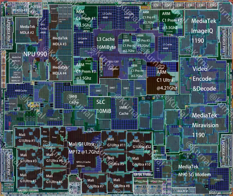 MediaTek Dimensity 9500 (MT6993)