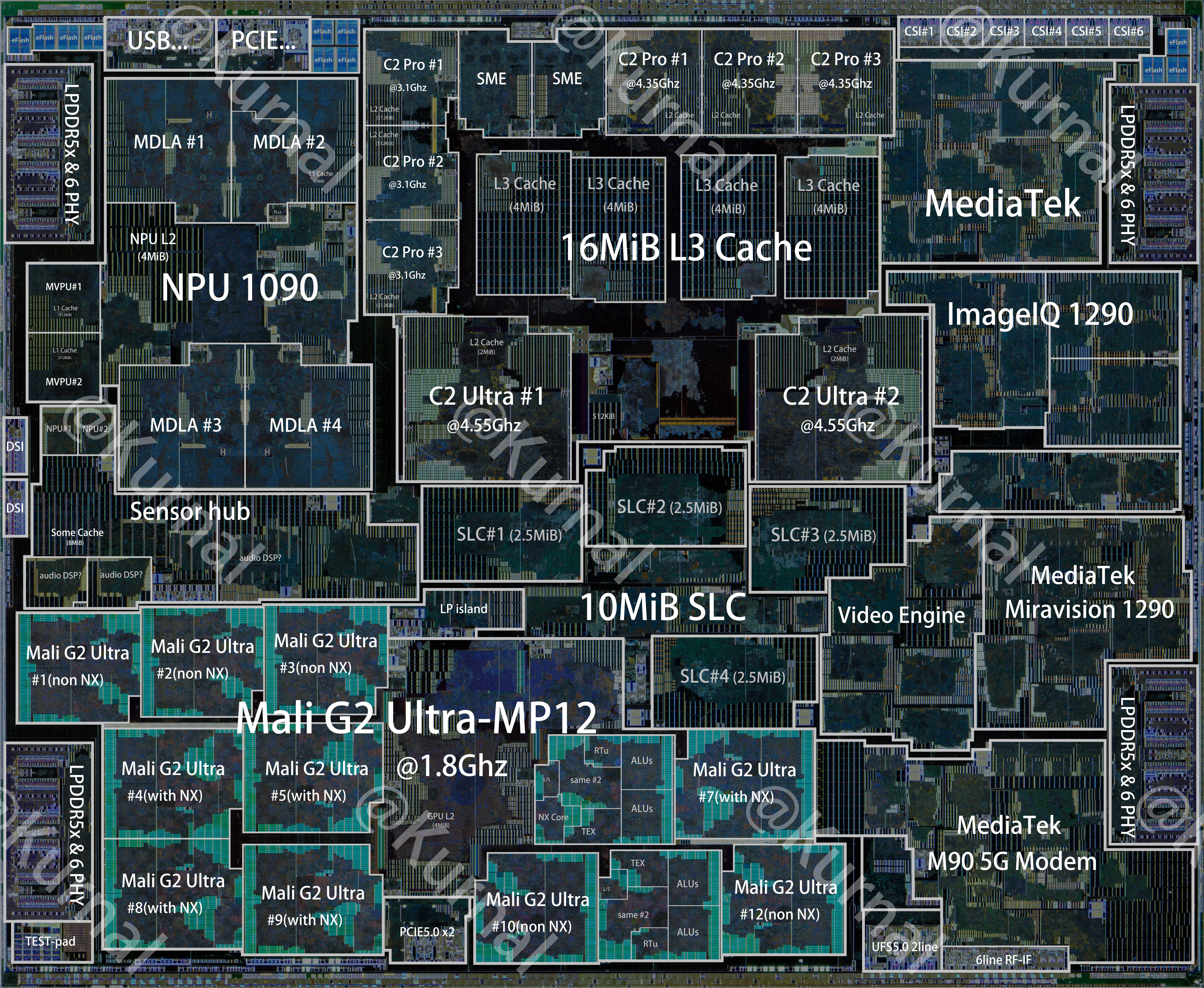 MediaTek Dimensity 9600 Pro (MT6995)