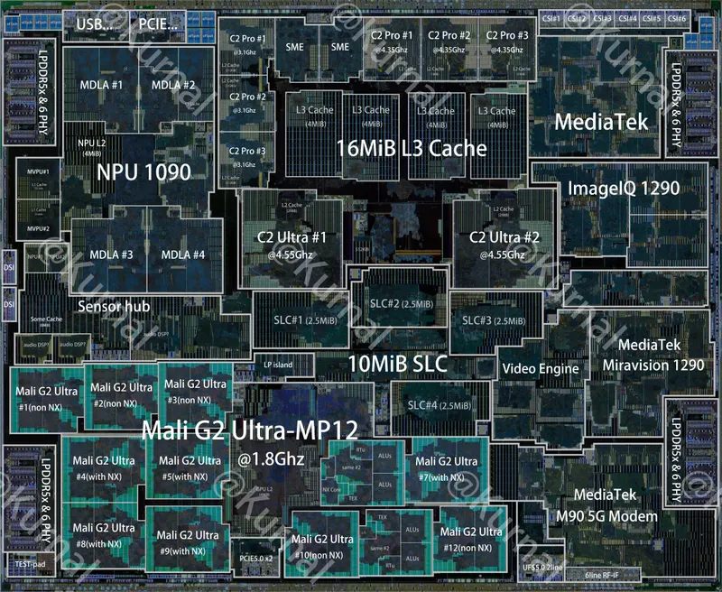 MediaTek Dimensity 9600 Pro (MT6995)