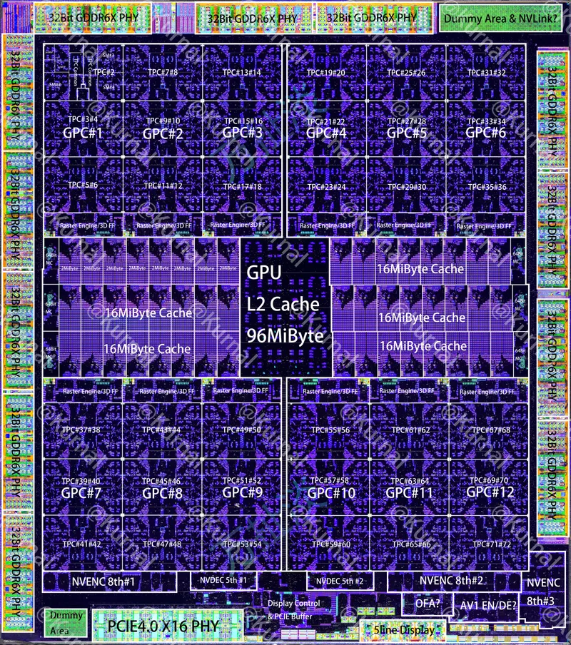NVIDIA AD102(4090)