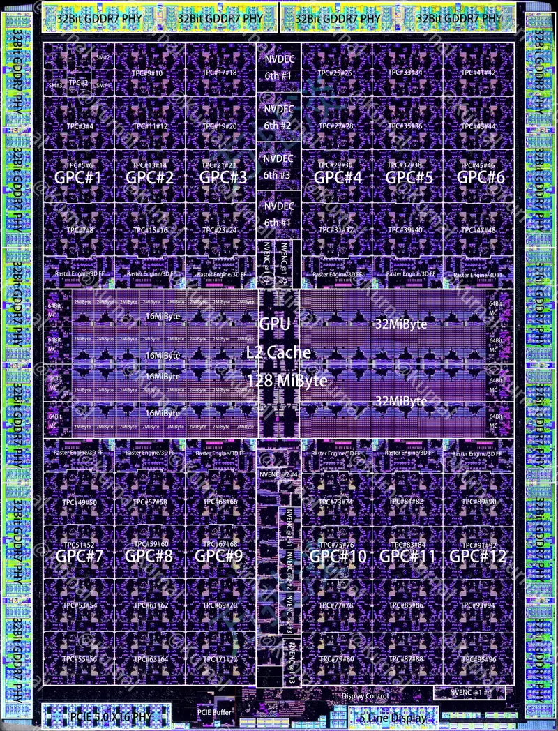 NVIDIA GB202(5090)