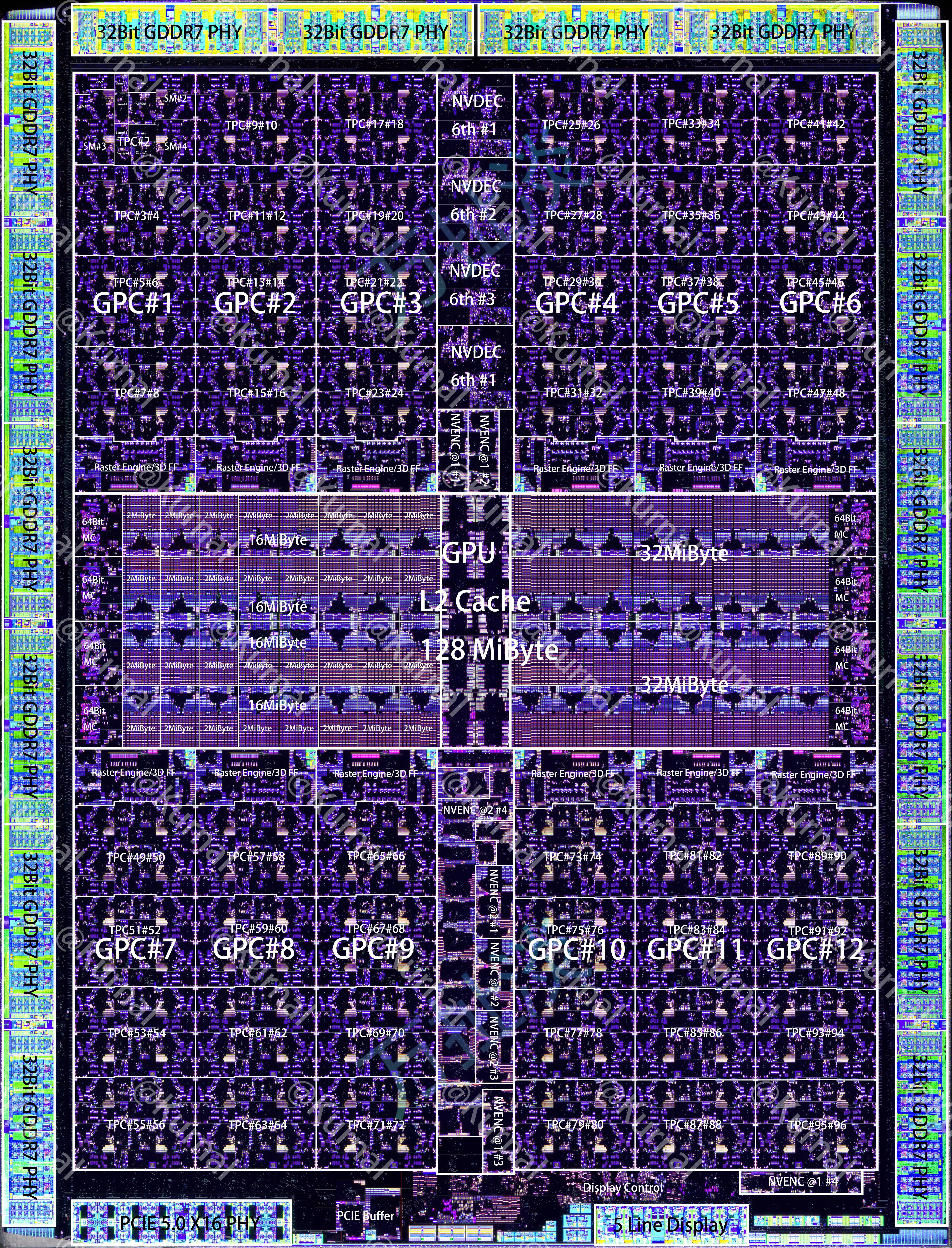 NVIDIA GB202(5090)