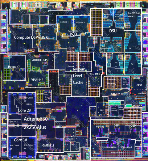Qualcomm Snapdragon 845 (SDM845)