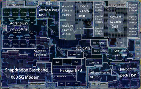Qualcomm Snapdragon 8Gen5(SM8845)