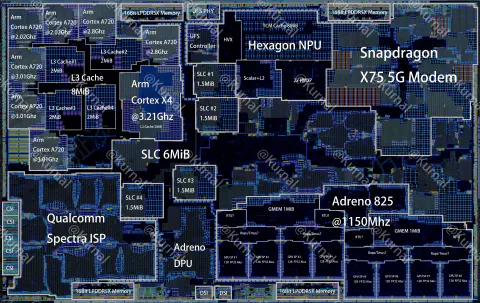 Qualcomm Snapdragon 8sGen4(SM8735)