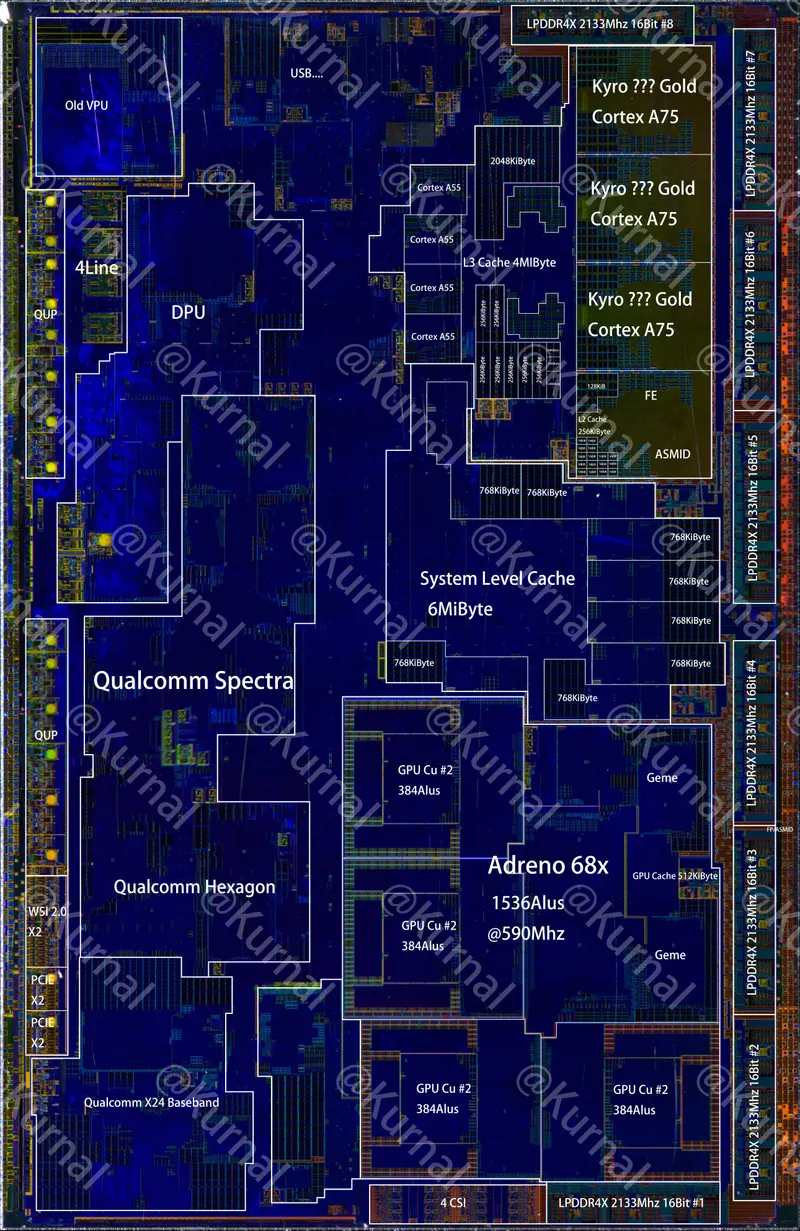 <ES>Qualcomm snapdragon SDM1000