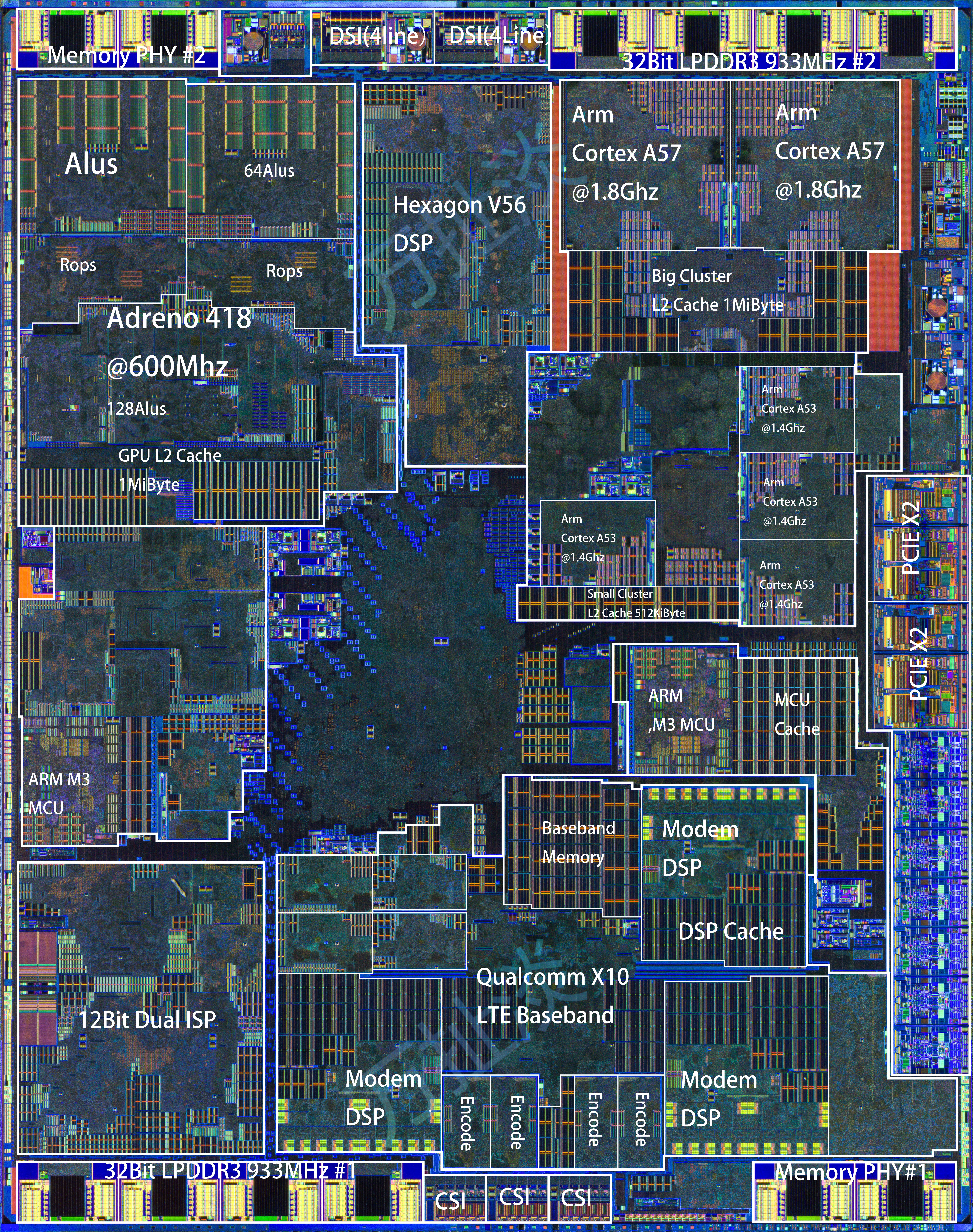 Qualcomm Snapdragon 808 (MSM8992)