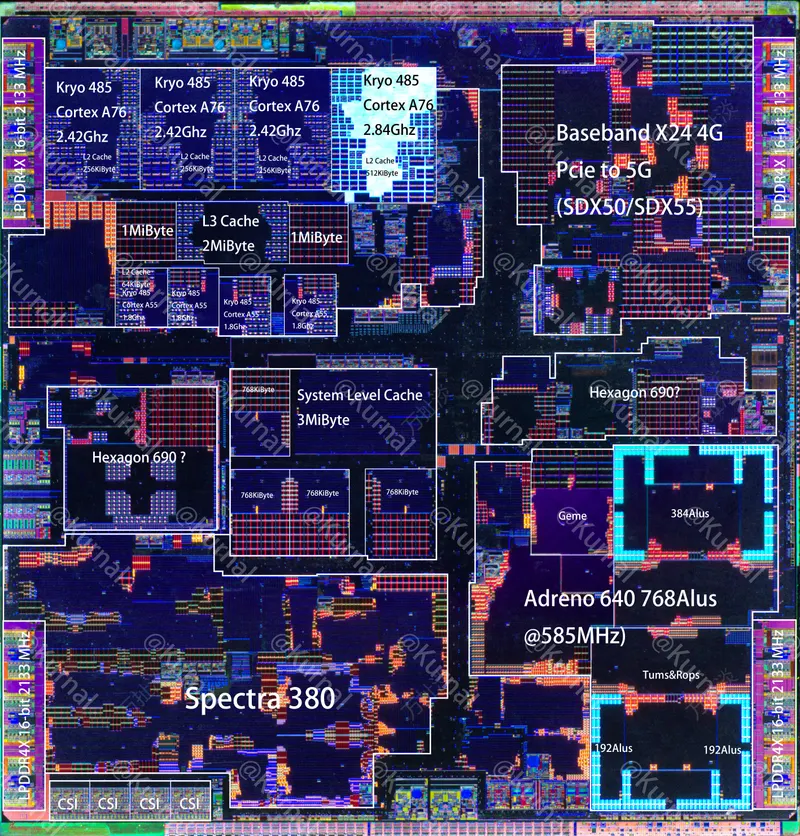 Qualcomm Snapdragon 855 (SM8150)
