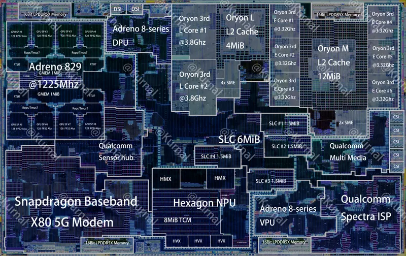 Qualcomm Snapdragon 8Gen5(SM8845)