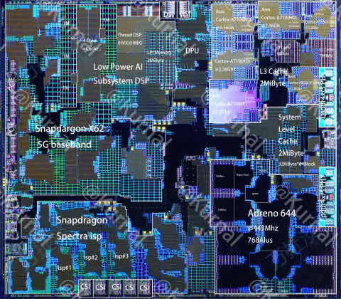 Qualcomm Snapdragon 7gen1（SM7450）
