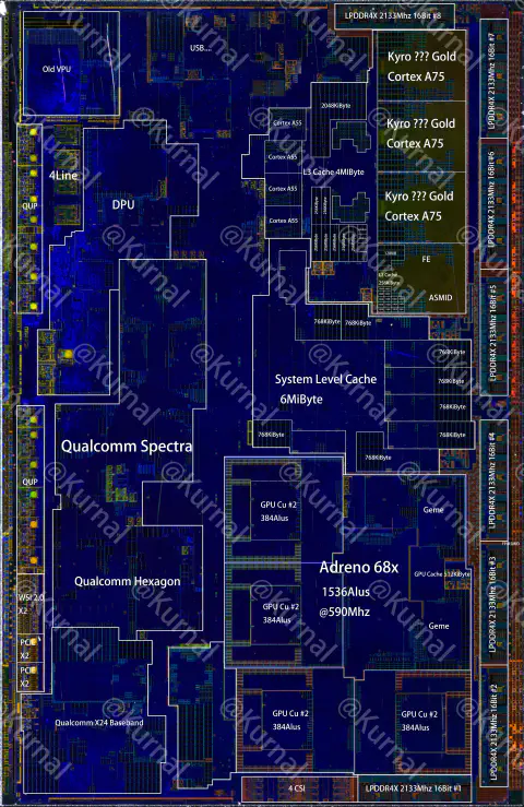 <ES>Qualcomm snapdragon SDM1000