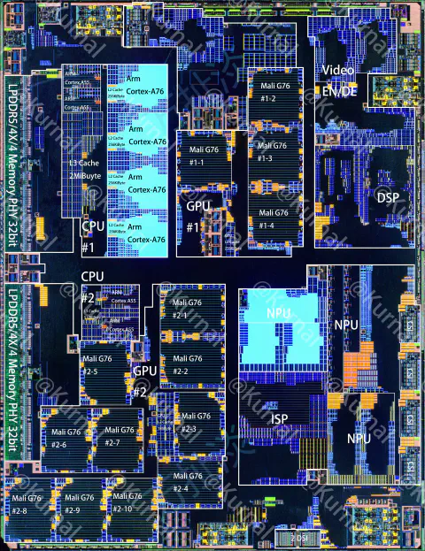 SiEngine 龙鹰一号