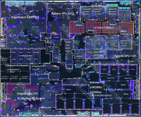Qualcomm Snapdragon 8Gen3（SM8650)