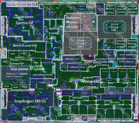 Qualcomm Snapdragon 8Elite（SM8750)
