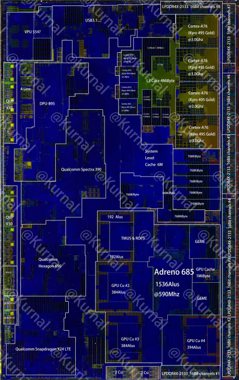 Qualcomm Snapdragon 8cxGen1(SC8180)