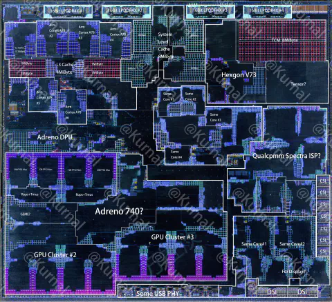 Qualcomm Snapdragon XR2 Gen2 （SXR2230P）