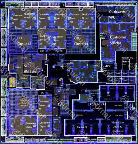 Qualcomm Snapdragon X-Elite&X-Plus(X1E)