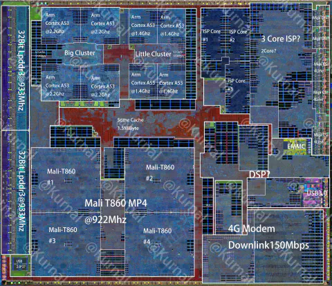 Xiaomi Pinecore Surge S1