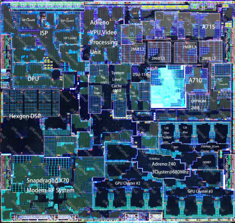 Qualcomm Snapdragon 8Gen2（SM8550)